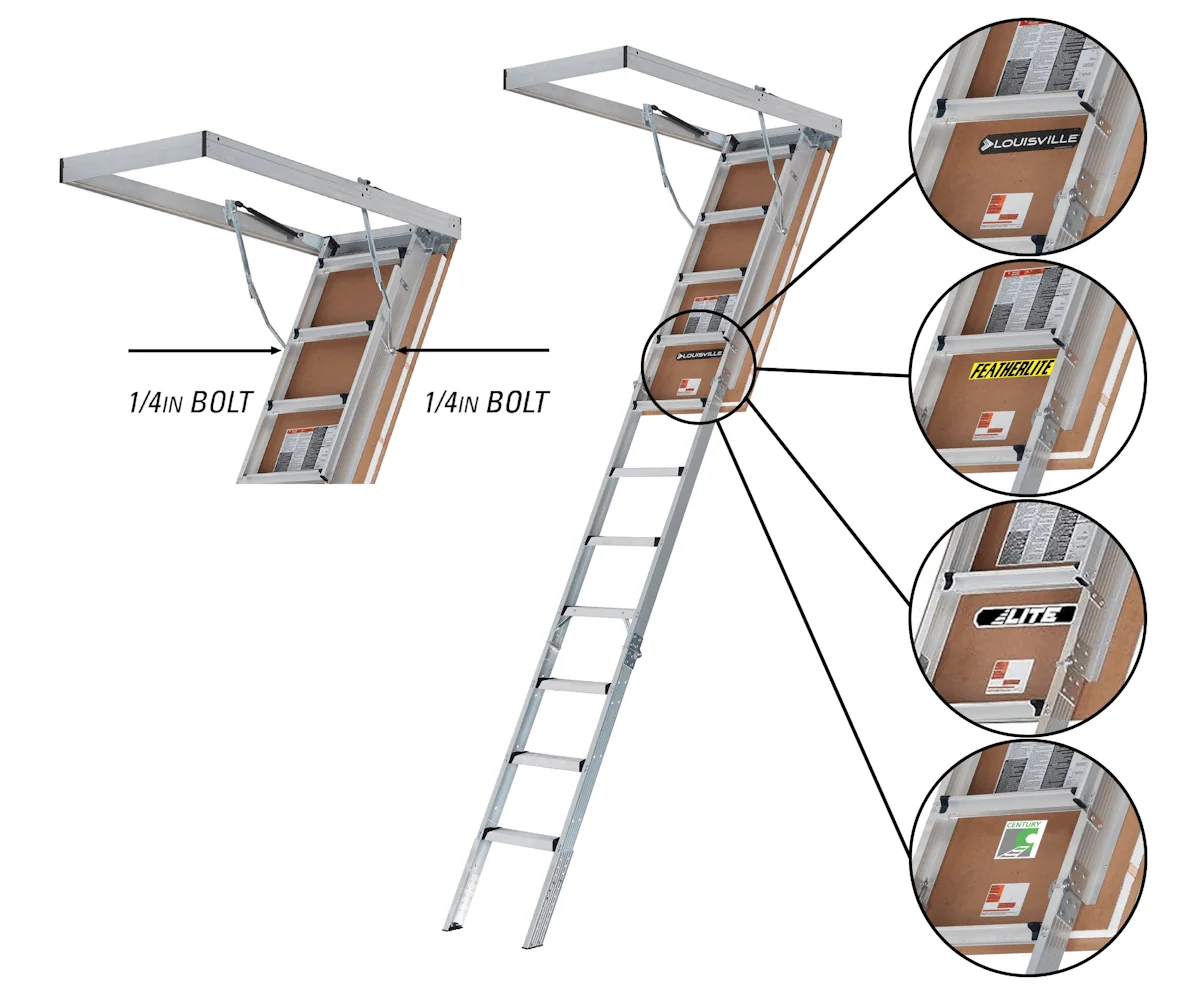 Safety recall notice for certain Louisville, Featherlite, Lite and Century attic stairways