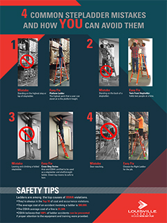 Common Ladder Mistakes Poster Marketing Material Image