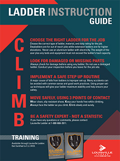 Ladder Instruction Poster Marketing Material Image