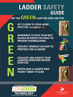 LeanGreen Ladder Safety Poster Marketing Material Image